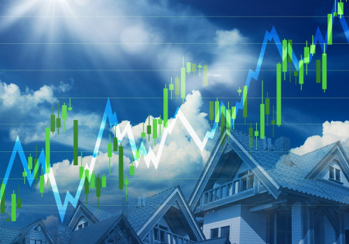 How much of the us gdp is the housing industry?